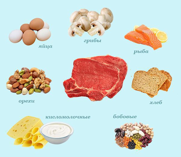 meat(1)