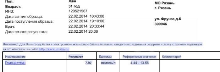анализ